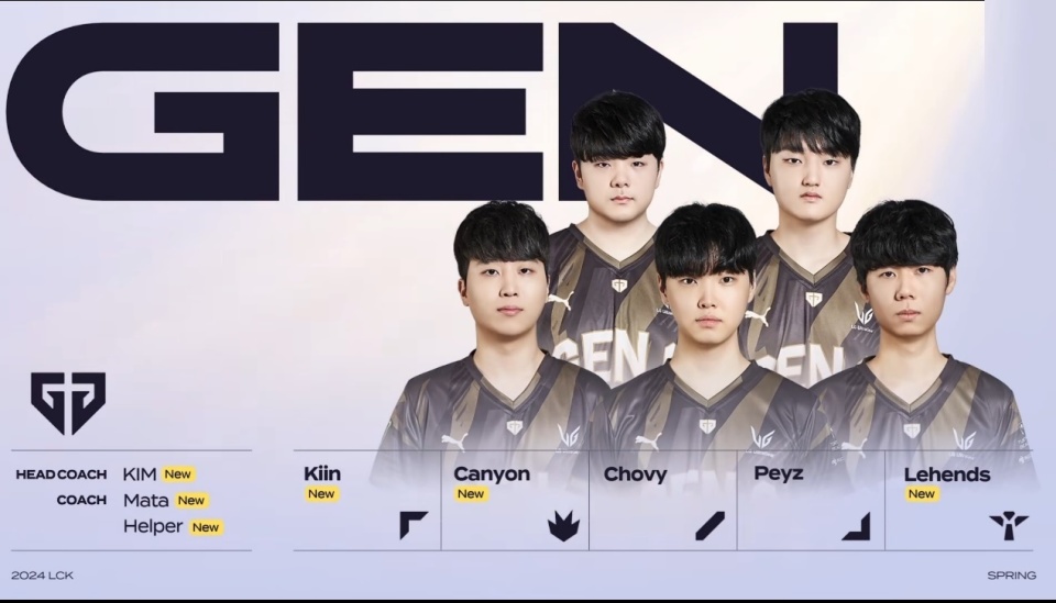 调的性格始 调的性格始