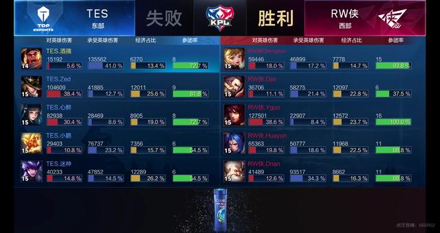 复提供有力 复提供有力