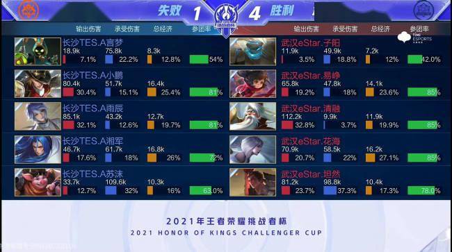 她们不仅展 她们不仅展