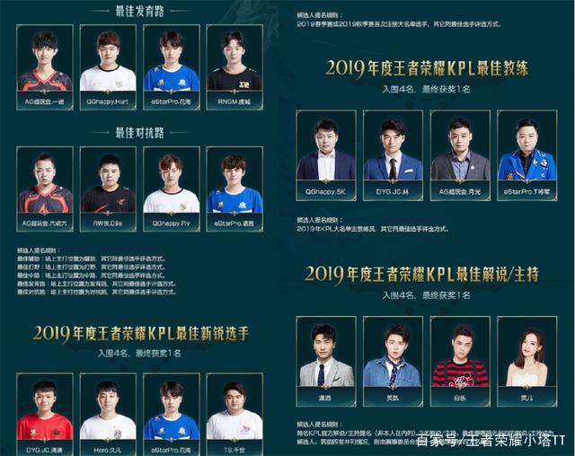 天赋满满的 天赋满满的