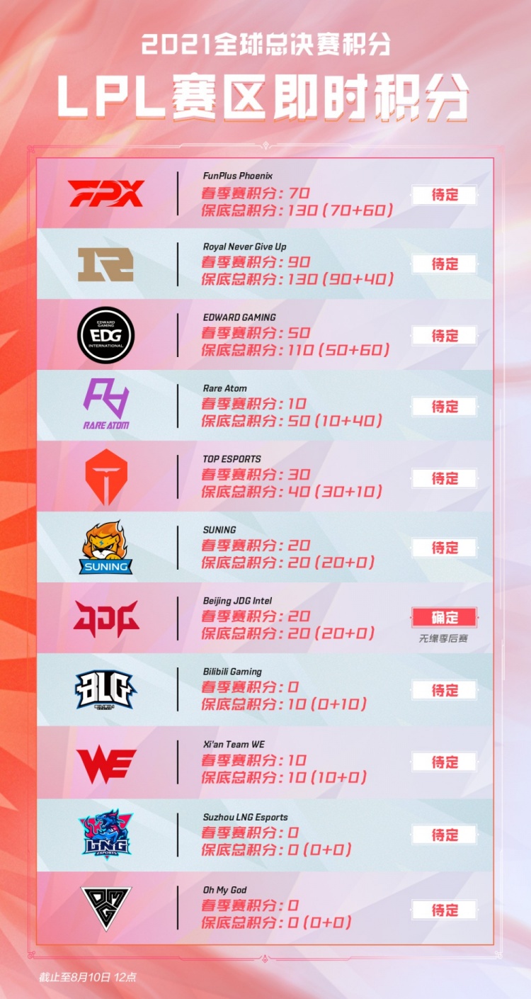 利用反击机 利用反击机